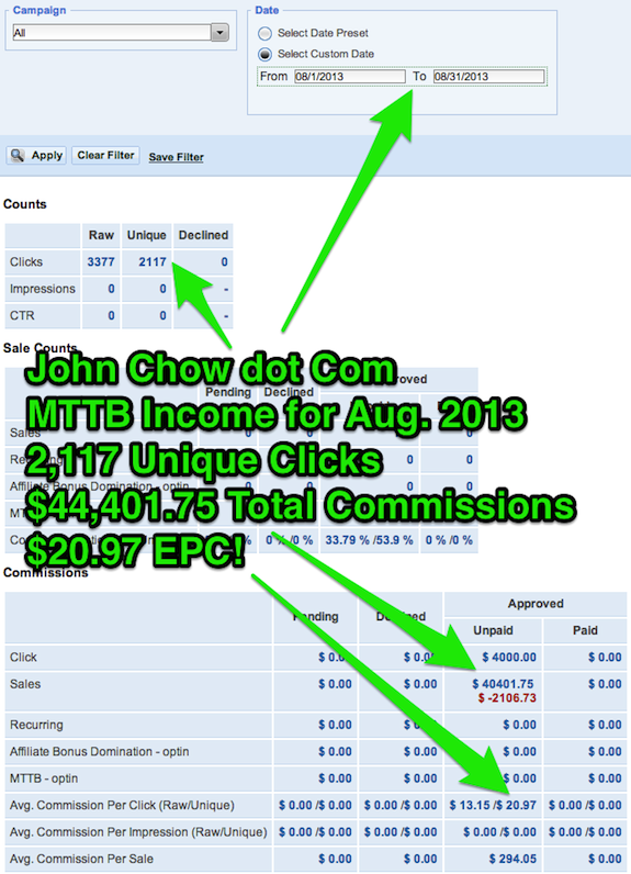 My MTTB Results