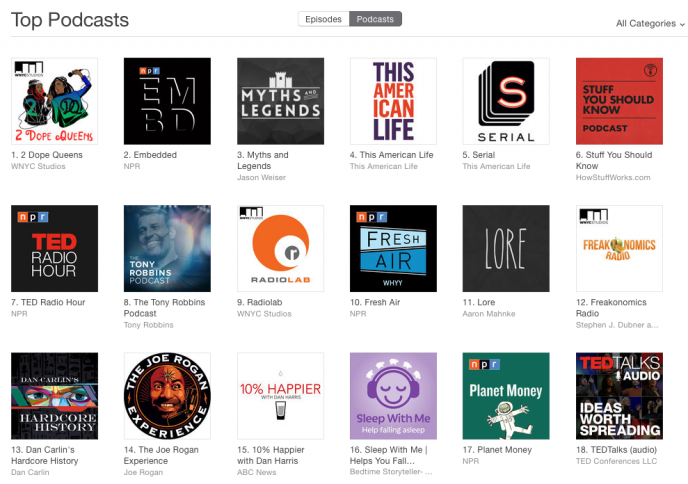 iTunes_Top_Podcasts