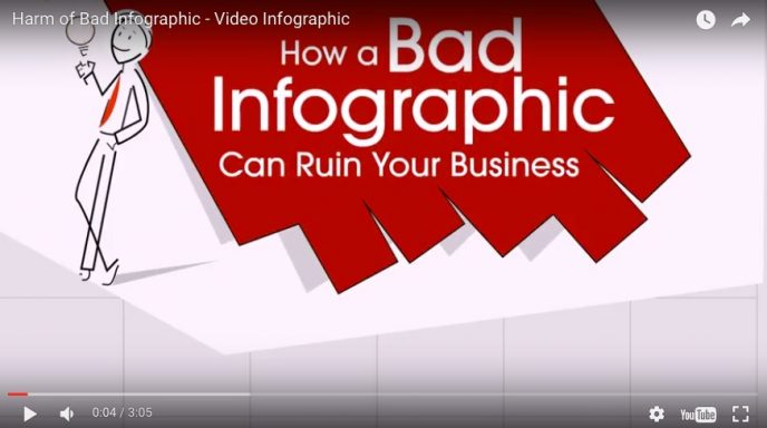 Infographic_into_Animated_Video